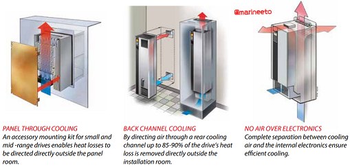 heatsink-marineeto