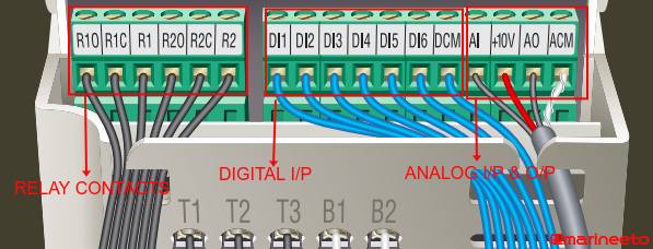 control-terminals-VFD-complete-guide-marineeto