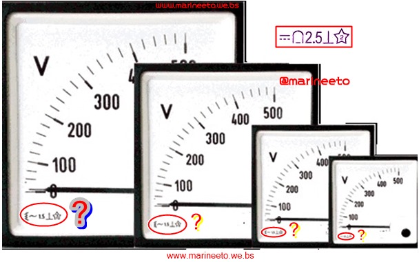 analog meter symbols